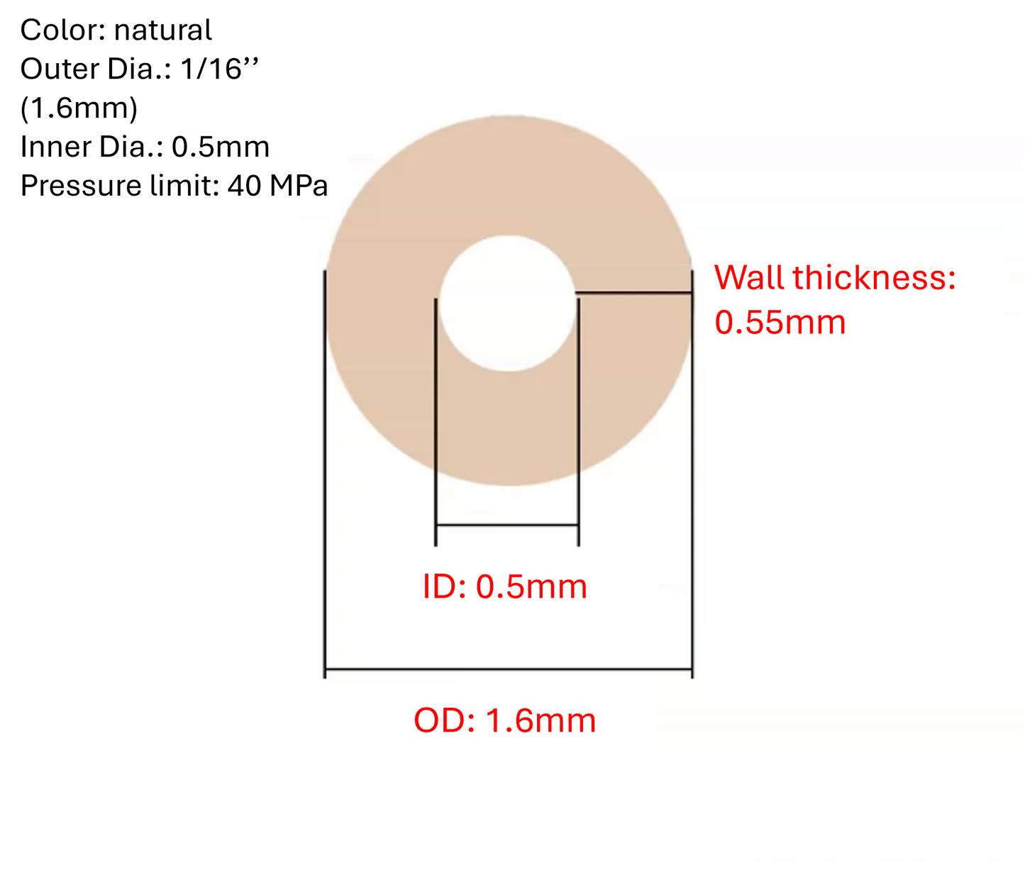 PEEK tubing Chromatography HPLC 1/16'' OD Length 1 meter