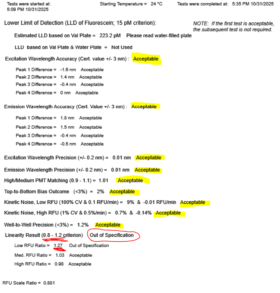 Molecular Devices SpectraMax M2 Multi Mode Microplate Readers