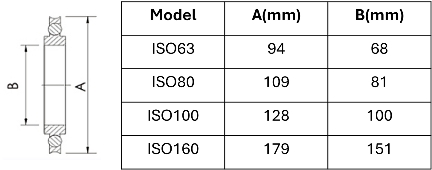 ISO Centering Ring with Screen ISO63 to ISO160