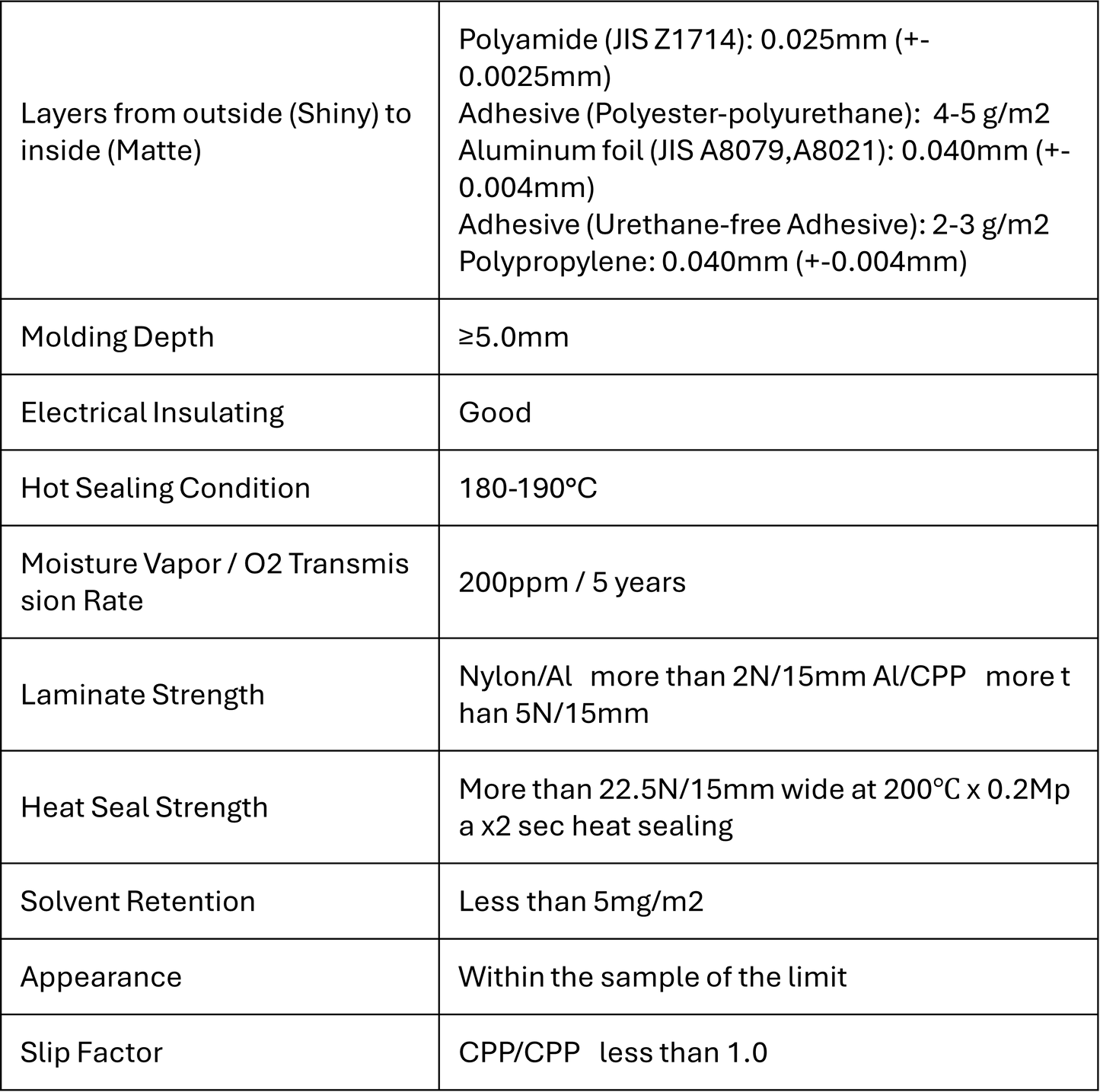 Aluminum Laminated Film for Pouch Cell Casing