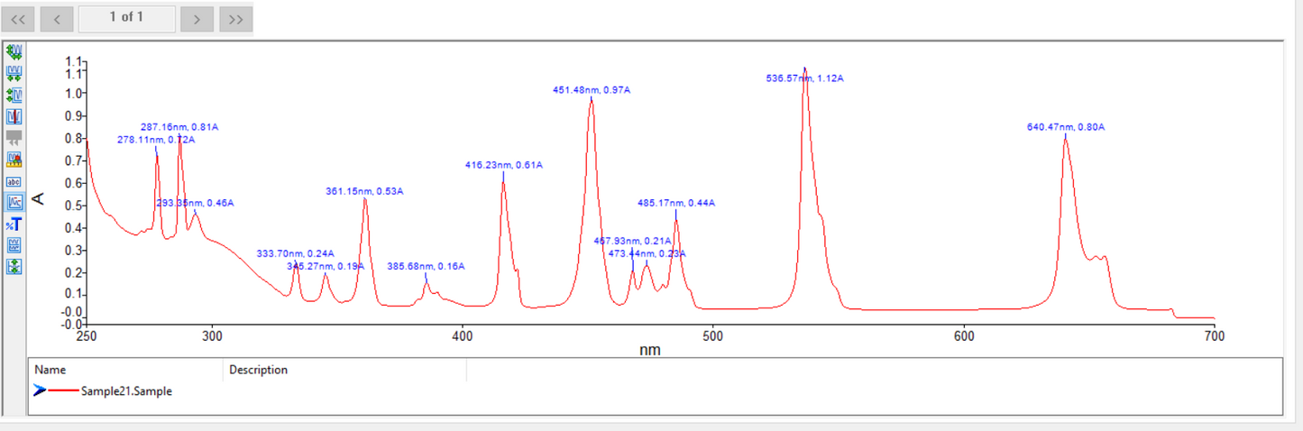 Perkin Elmer Lambda 25 UV/Vis Spectrophotometer with Laptop