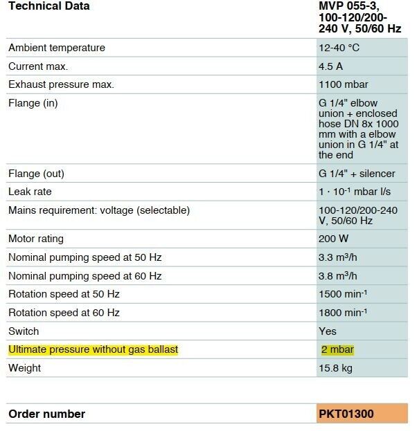 Agilent MSD Dry Diaphragm pump / Pfeiffer MVP 055-3