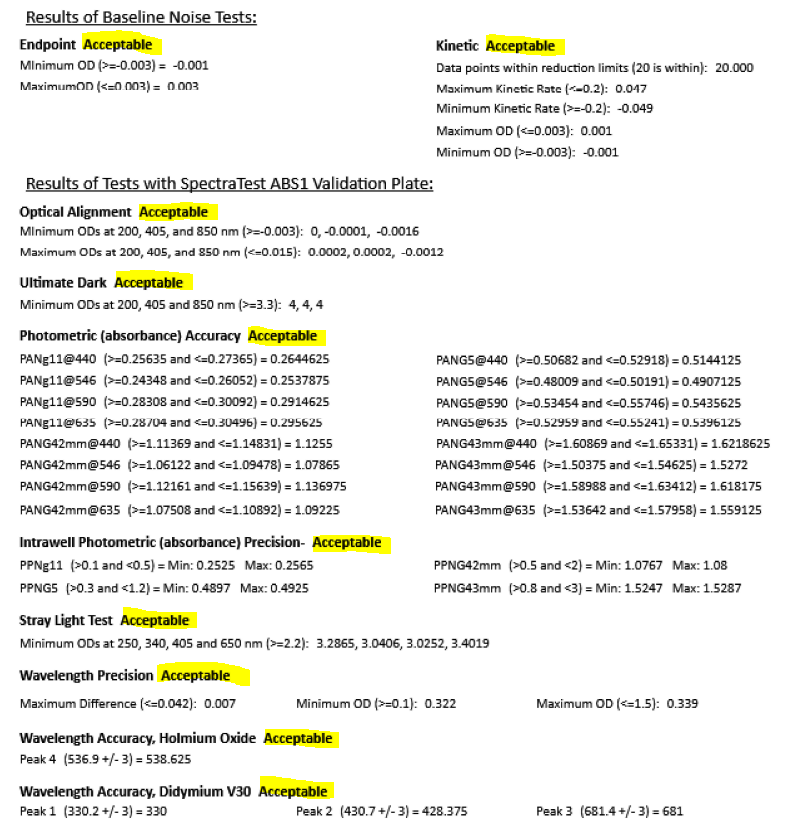 Molecular Devices SpectraMax M2 Multi Mode Microplate Readers