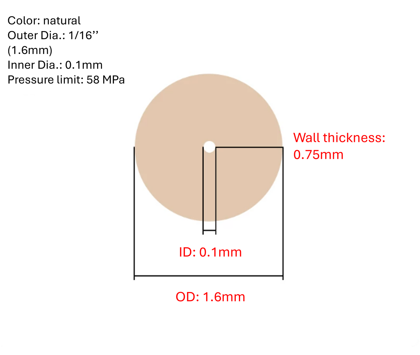PEEK tubing Chromatography HPLC 1/16'' OD Length 1 meter