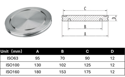 ISO Blank Flange ISO63 to ISO160 Stainless Steel