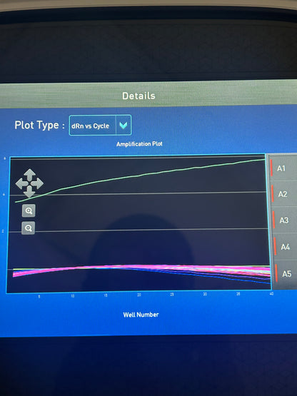 QuantStudio 3 Real-Time PCR System 96-well 0.2 mL RNase P Current