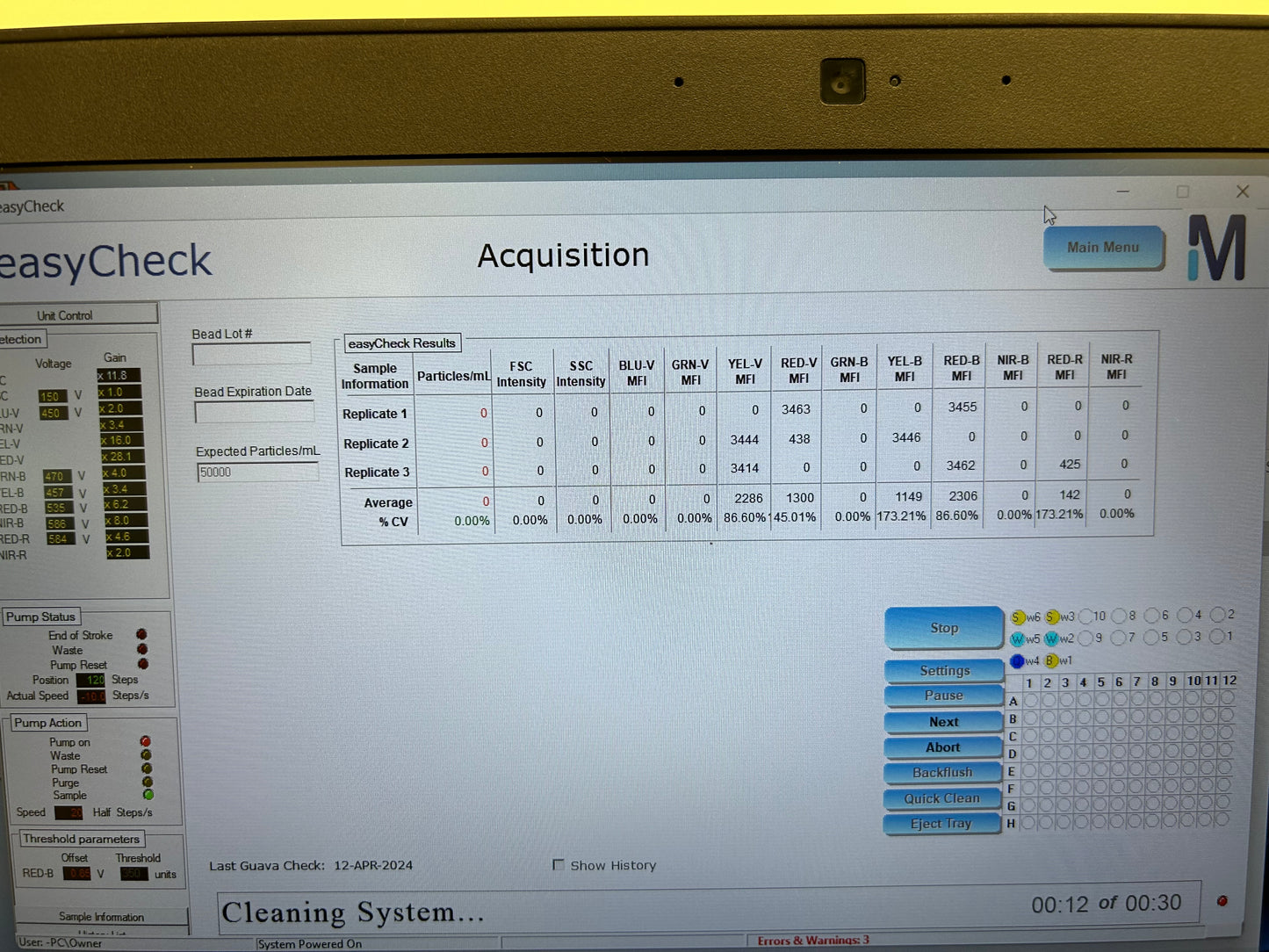 Millipore Guava EasyCyte HT Flow Cytometer 3rd Generation