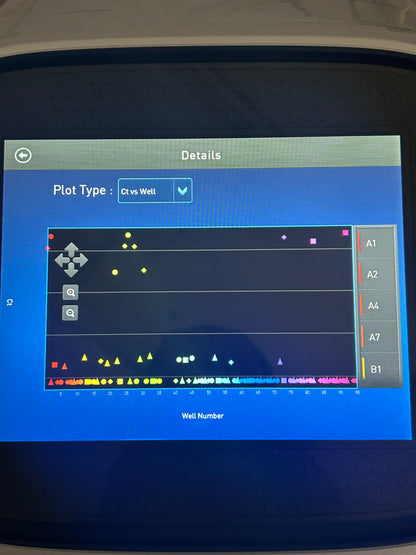 QuantStudio 3 Real-Time PCR System 96-well 0.2 mL RNase P Current